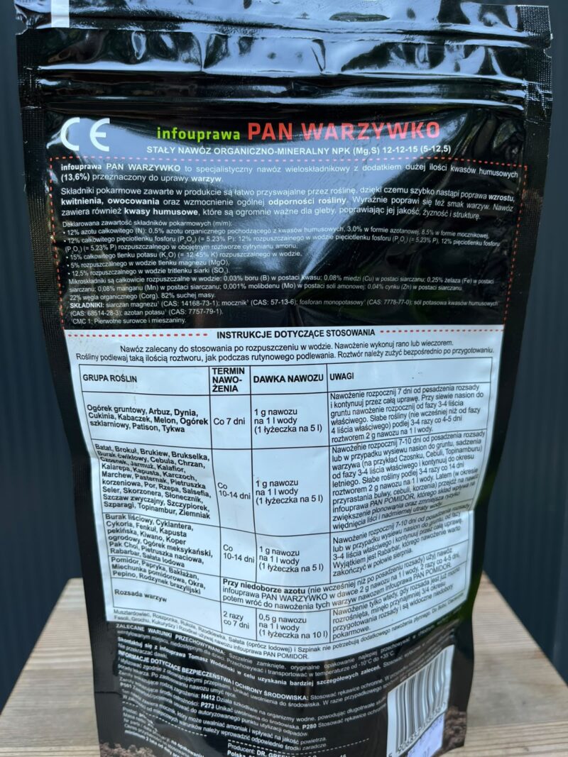 Nawóz Pan Warzywko nawóz do warzyw | infouprawa